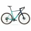 Vélo Gravel Bianchi Arcadex GRX 810 Di2 Vert Céleste -Vélos Soldes arcadex815 700x700 1