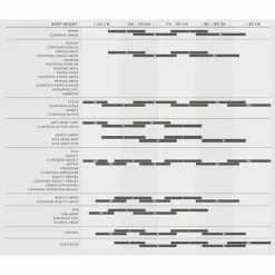 Vélo Route Scott Speedster 40 Noir 2023 21 Vélo Route Scott Speedster 40 Noir 2023 -Vélos Soldes guide des tailles 700x700 10