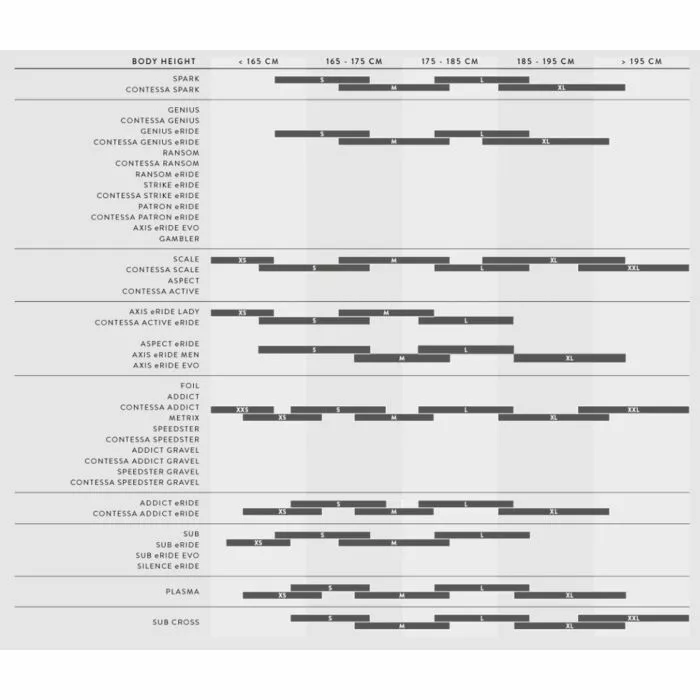 VTT Scott Spark 930 Orange 14 VTT Scott Spark 930 Orange – Image 12