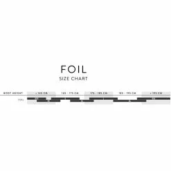 Vélo Route Scott Foil RC 30 Gris -Vélos Soldes guide des tailles foil 700x700 7