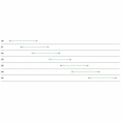 AbsoluBike.fr Vélo Route Cannondale SuperSix EVO 2 Raw 2023 34 AbsoluBike.fr Vélo Route Cannondale SuperSix EVO 2 Raw 2023 -Vélos Soldes guide des tailles supersix evo carbon 700x700 12