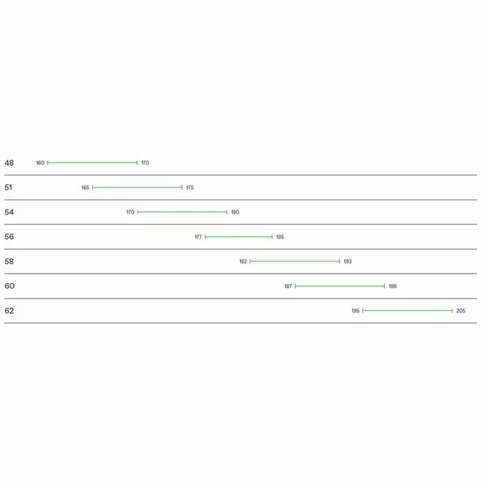 AbsoluBike.fr Vélo Route Cannondale SuperSix EVO 2 Raw 2023 5 AbsoluBike.fr Vélo Route Cannondale SuperSix EVO 2 Raw 2023 – Image 3