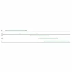 Vélo Gravel Cannondale Topstone Carbone Rival AXS Olive Green 2023 71 Vélo Gravel Cannondale Topstone Carbone Rival AXS Olive Green 2023 -Vélos Soldes guide des tailles top stone 2023 700x700 9