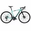 Vélo Route Électrique Bianchi E-Impulso Road -Vélos Soldes vlo route lectrique bianchi e impulso road 2022 700x700 1