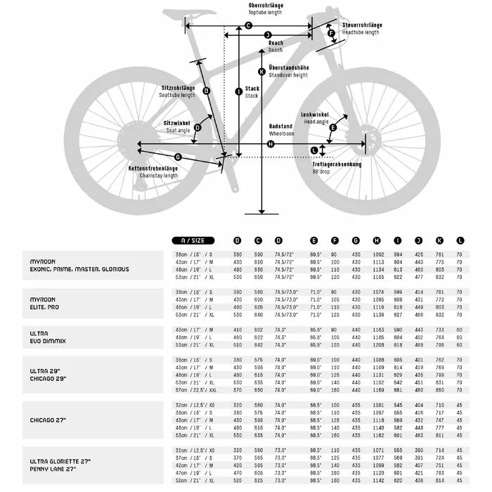 VTT KTM Chicago 271 Orange/Noir 4 VTT KTM Chicago 271 Orange/Noir – Image 2